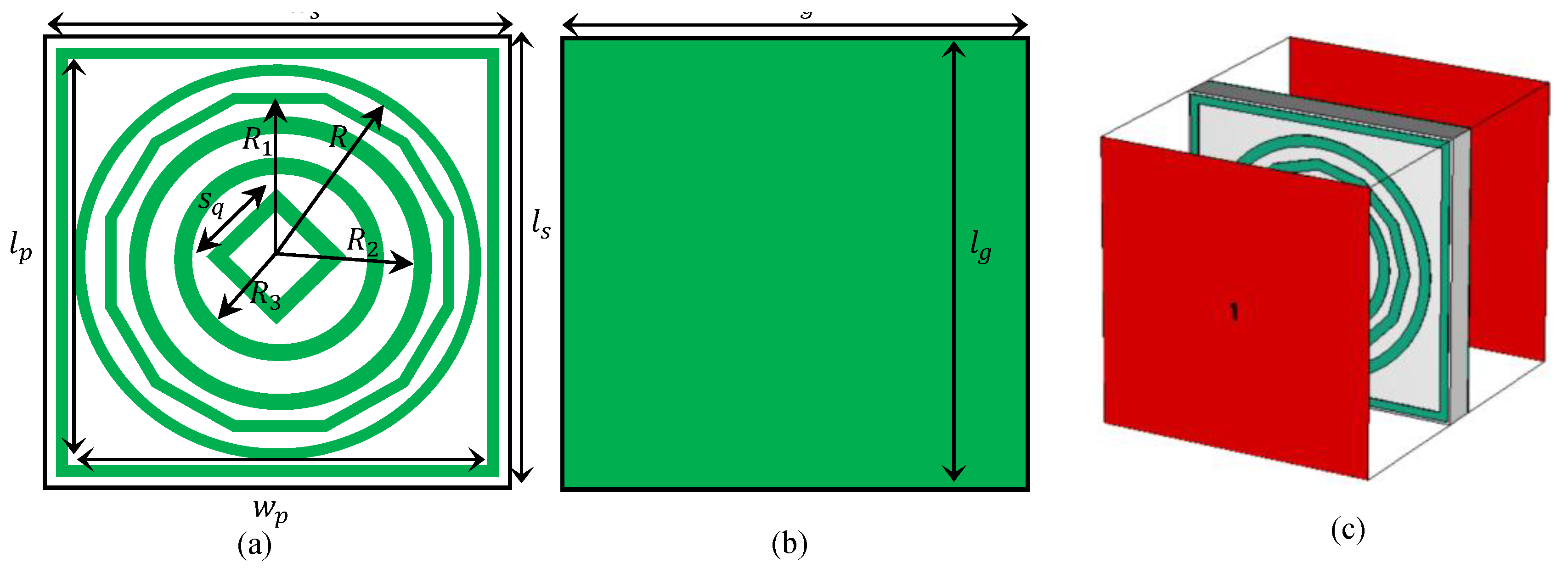 Preprints 210215 g002