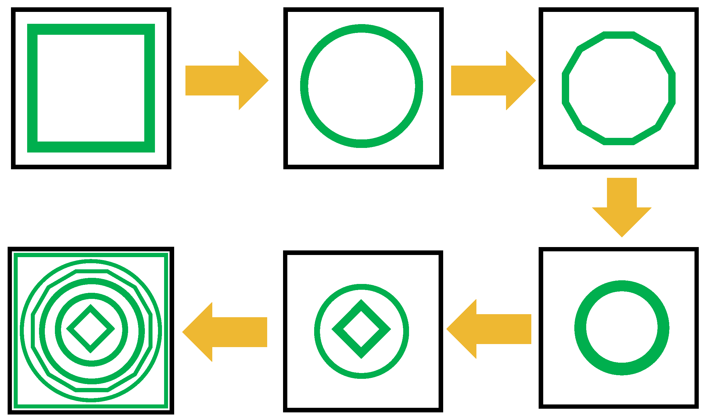 Preprints 210215 g003