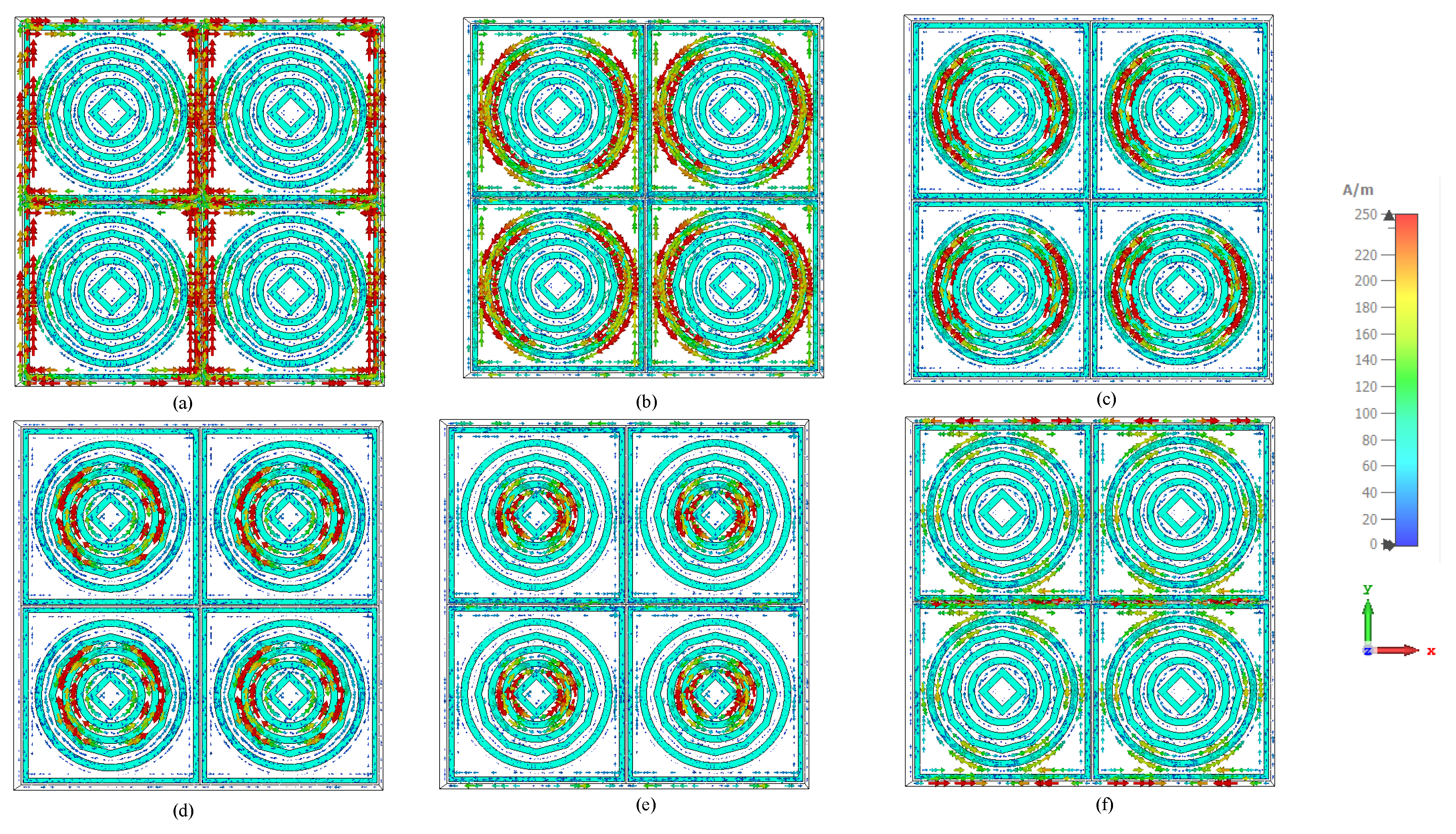 Preprints 210215 g008