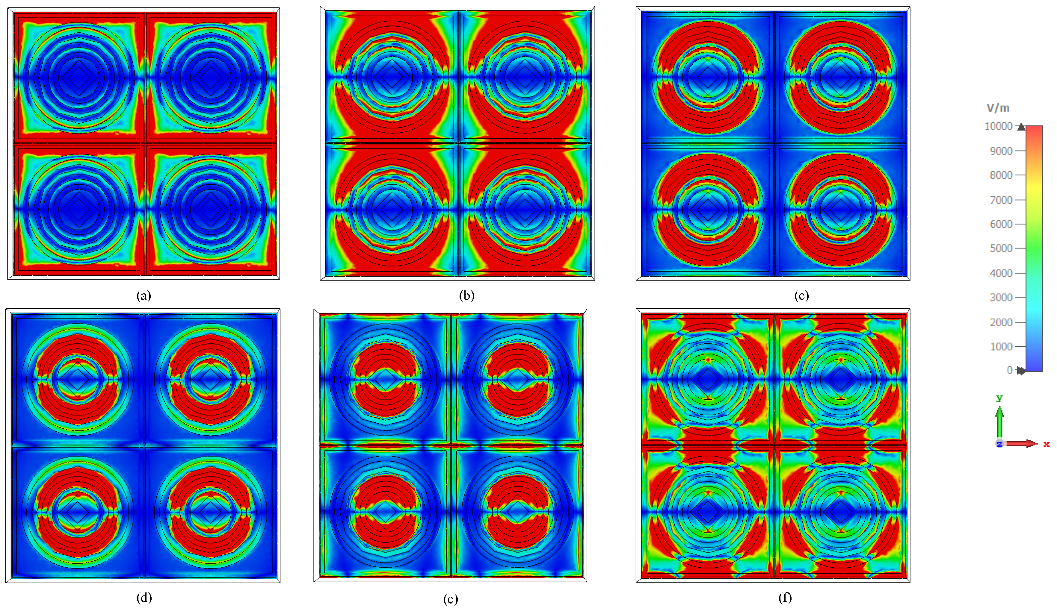 Preprints 210215 g009