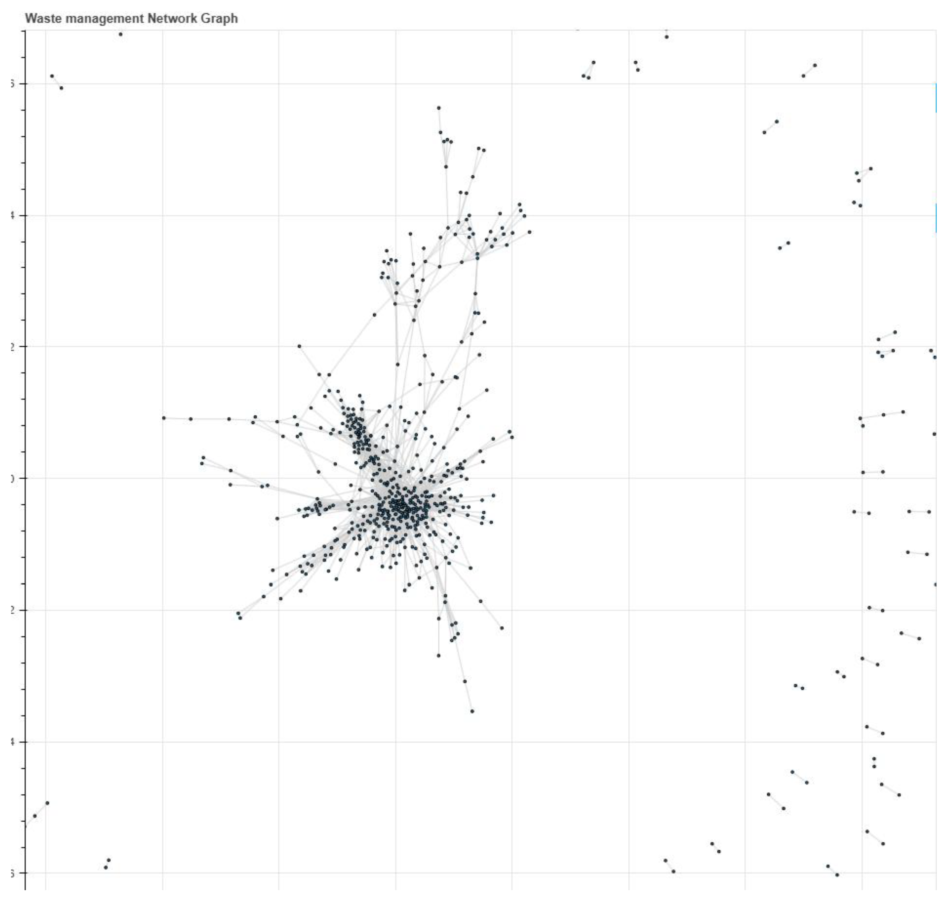 Preprints 168043 g002