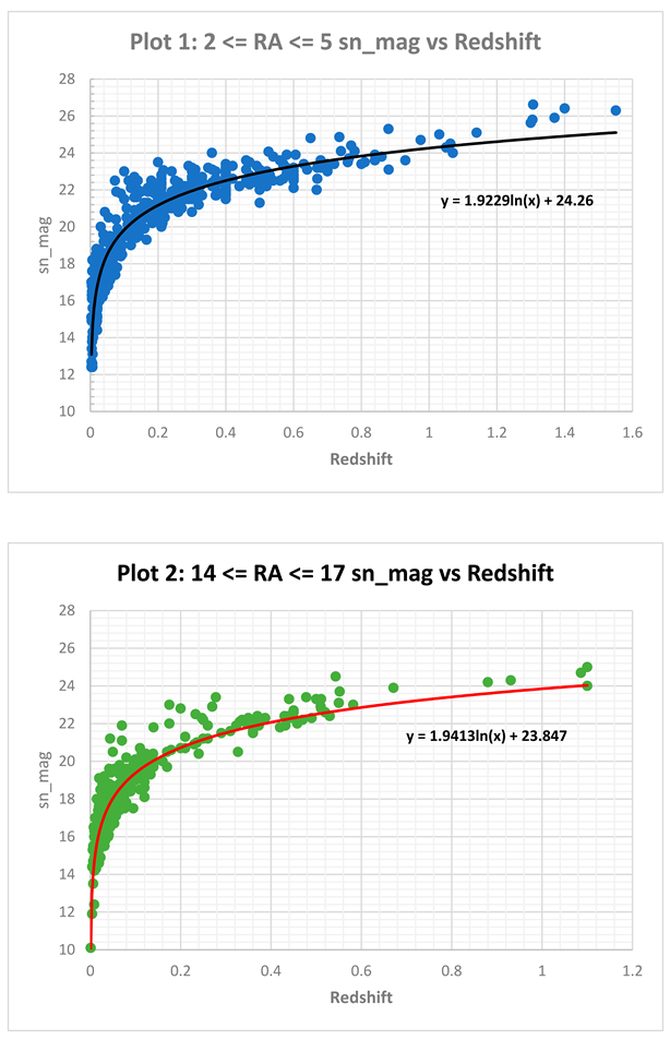 Preprints 149131 i001
