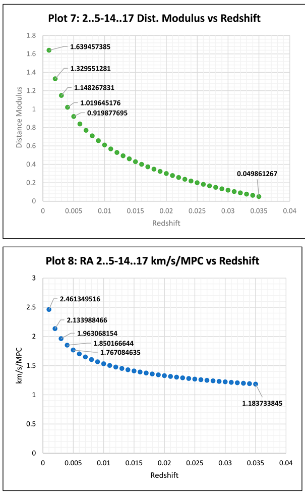 Preprints 149131 i004