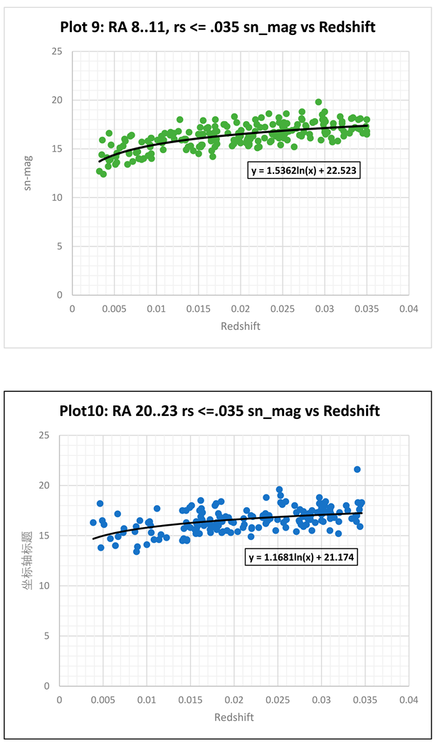 Preprints 149131 i005