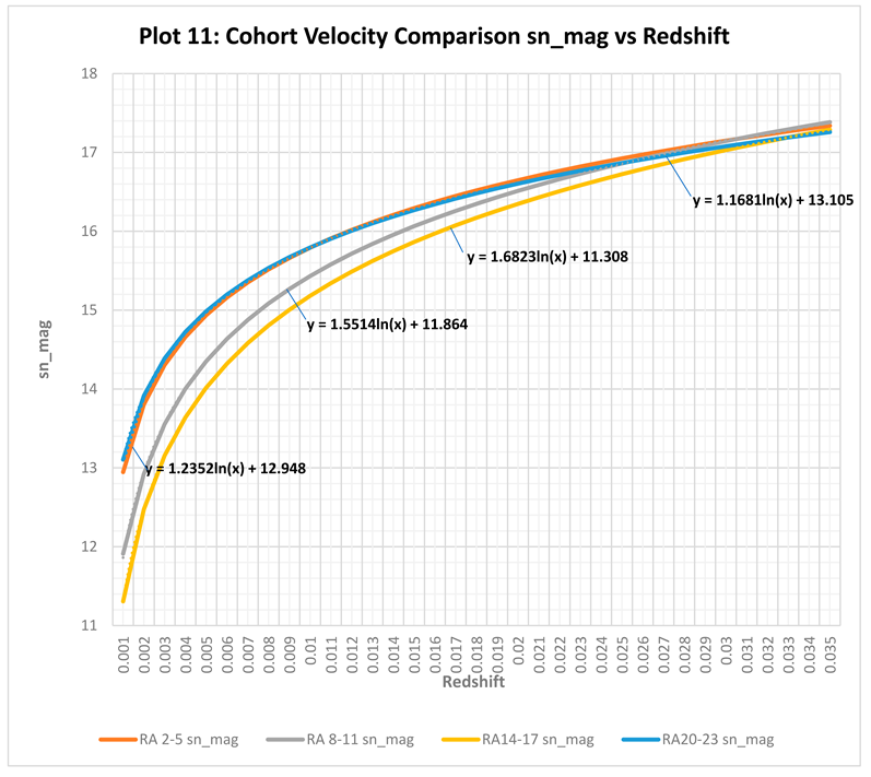 Preprints 149131 i006