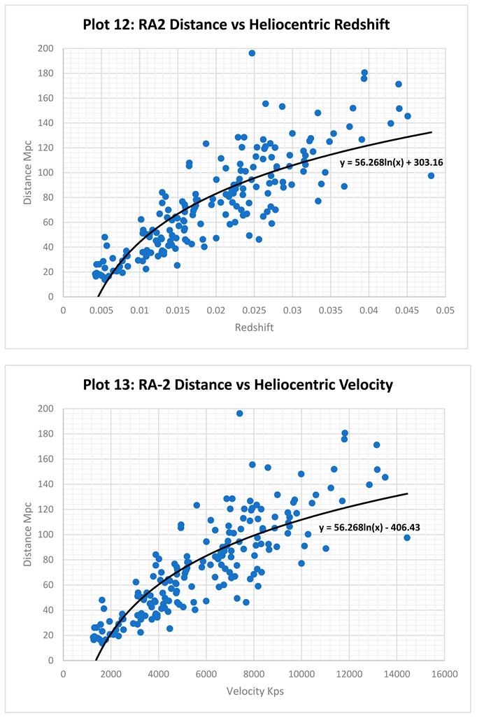Preprints 149131 i007