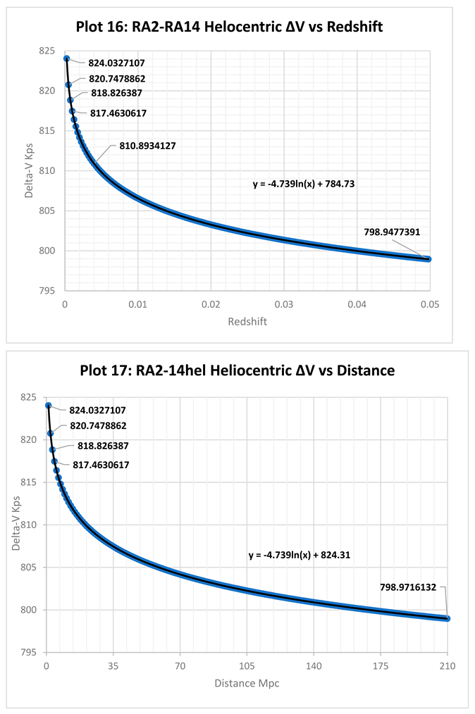 Preprints 149131 i009