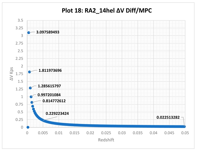 Preprints 149131 i010