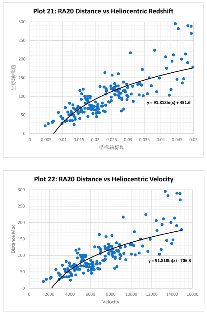 Preprints 149131 i012
