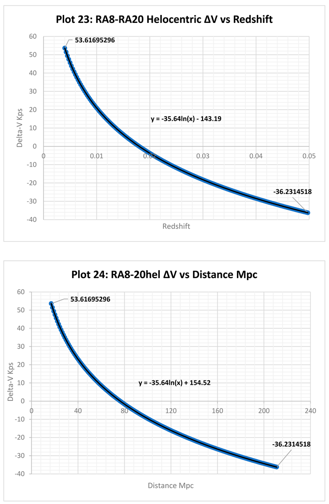 Preprints 149131 i013