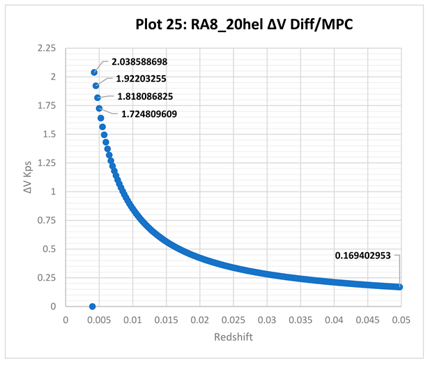 Preprints 149131 i014