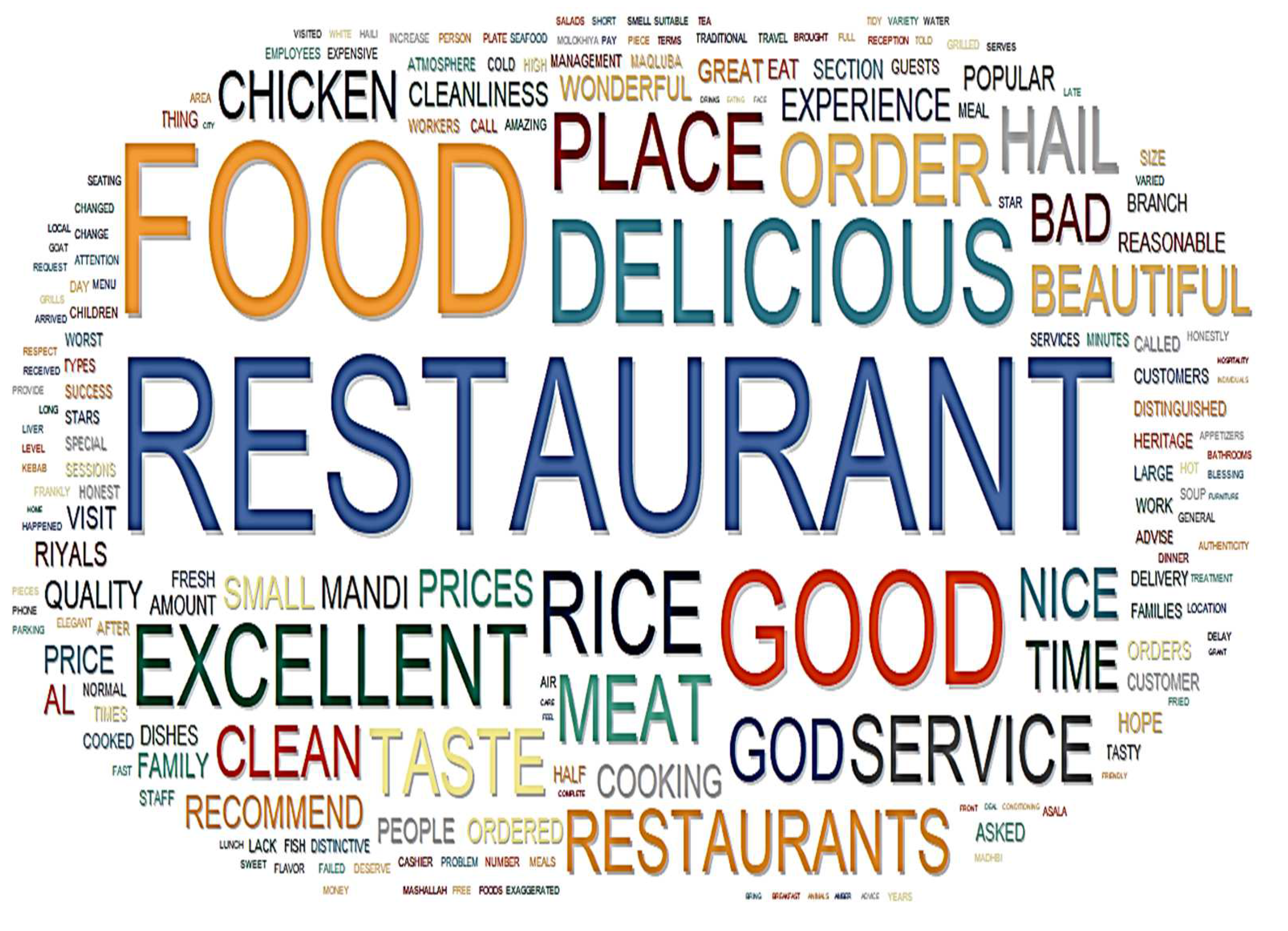 Preprints 151322 g002