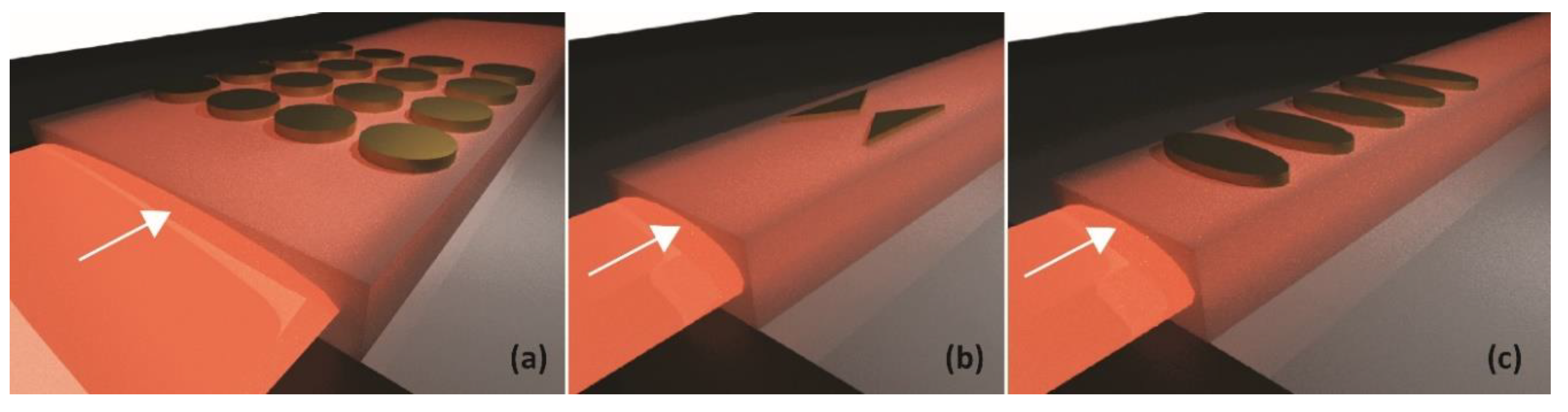 Preprints 89832 g008