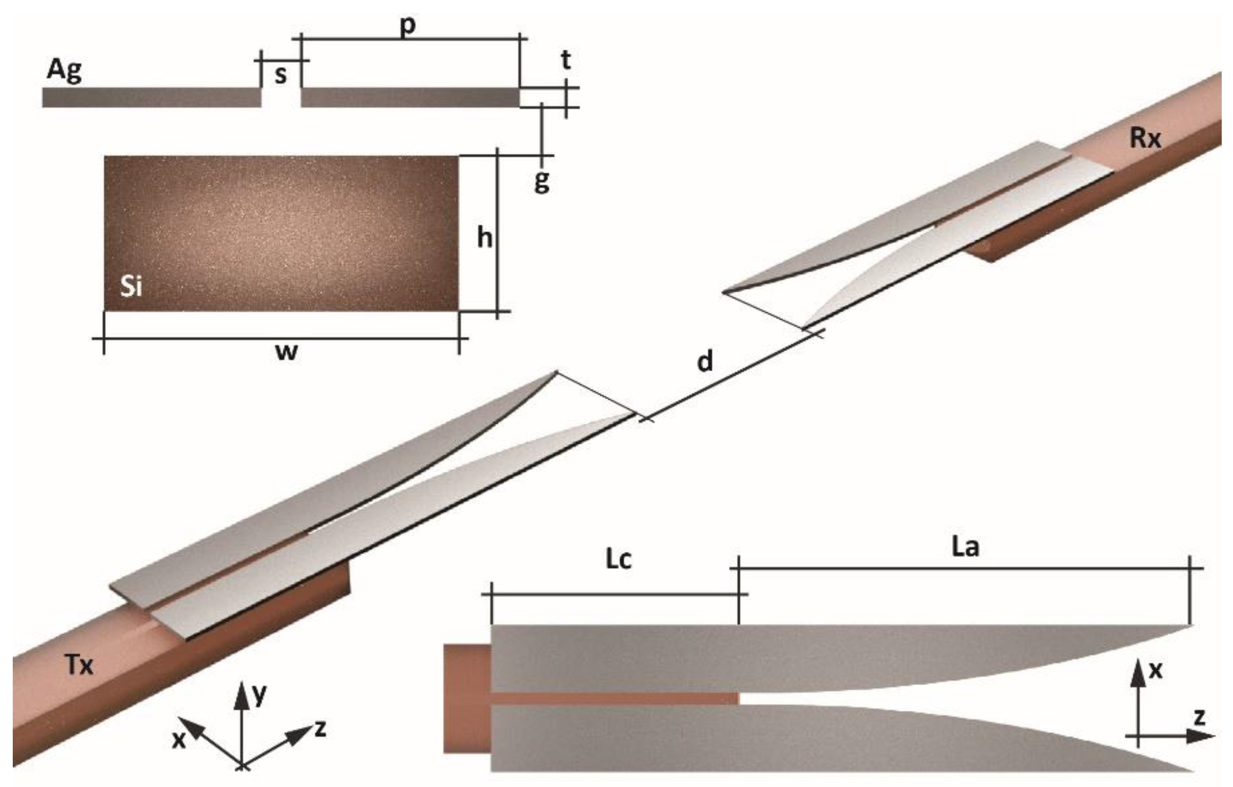 Preprints 89832 g012
