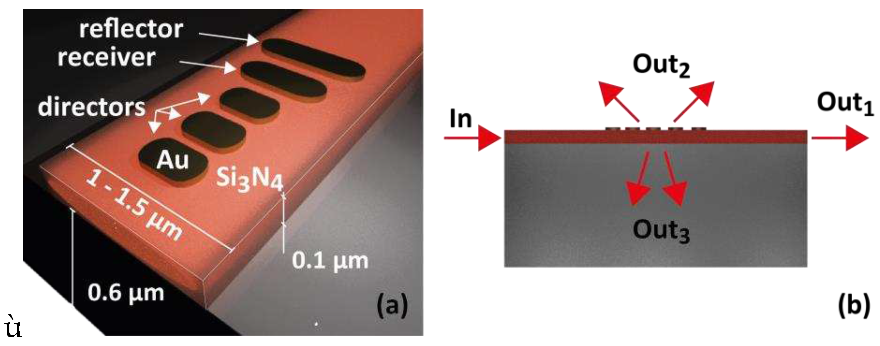 Preprints 89832 g013