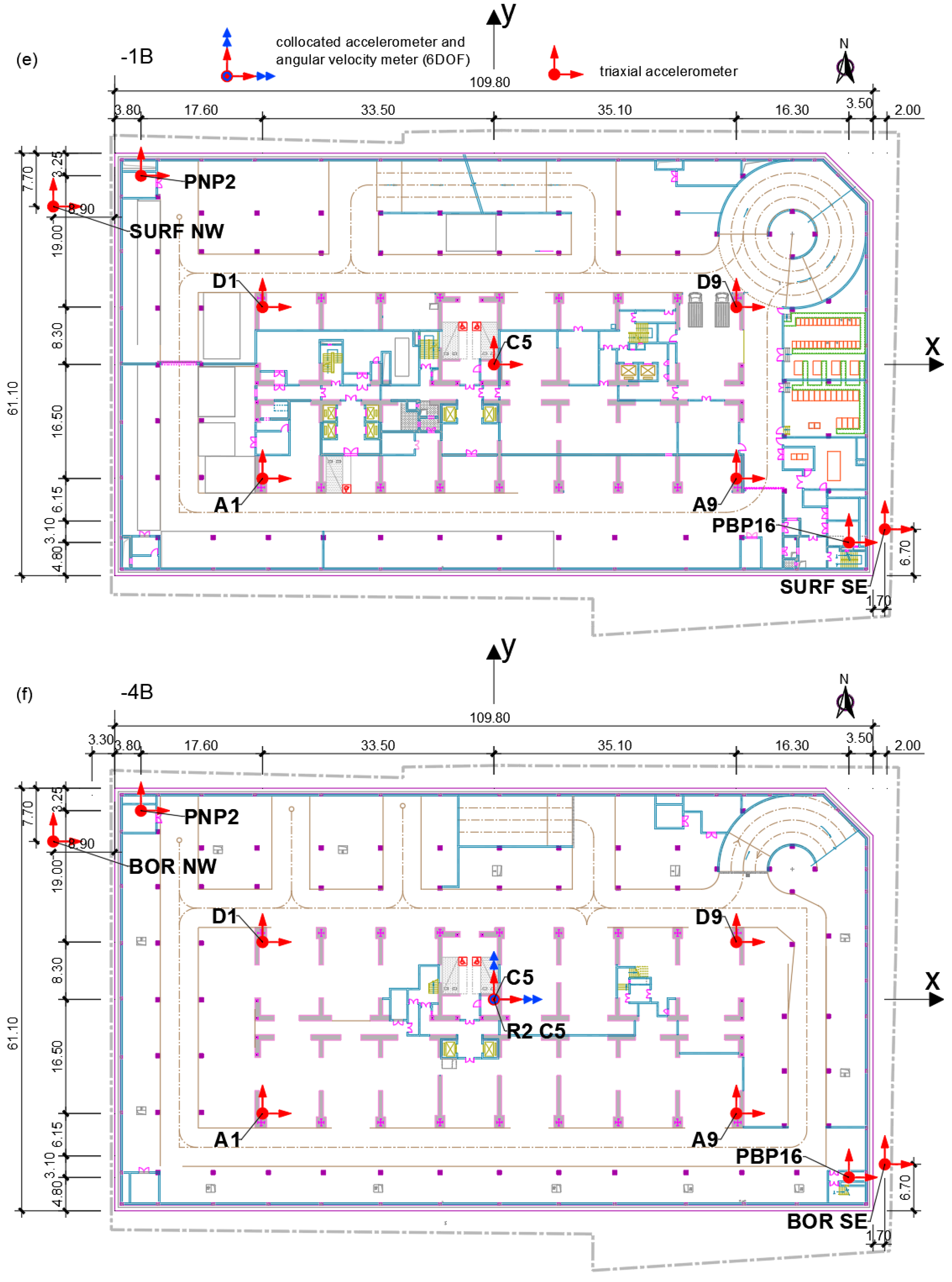 Preprints 139226 g002b