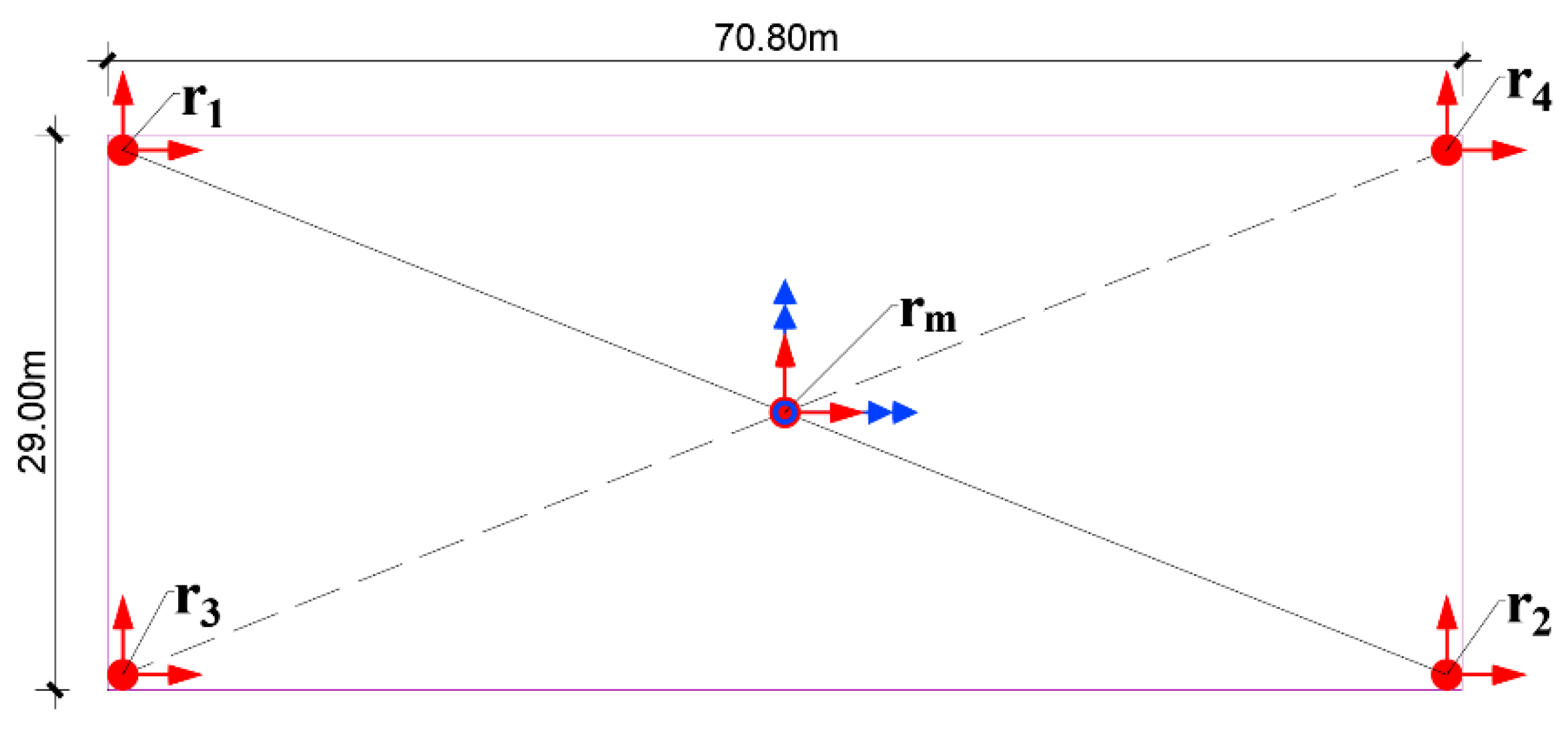 Preprints 139226 g006
