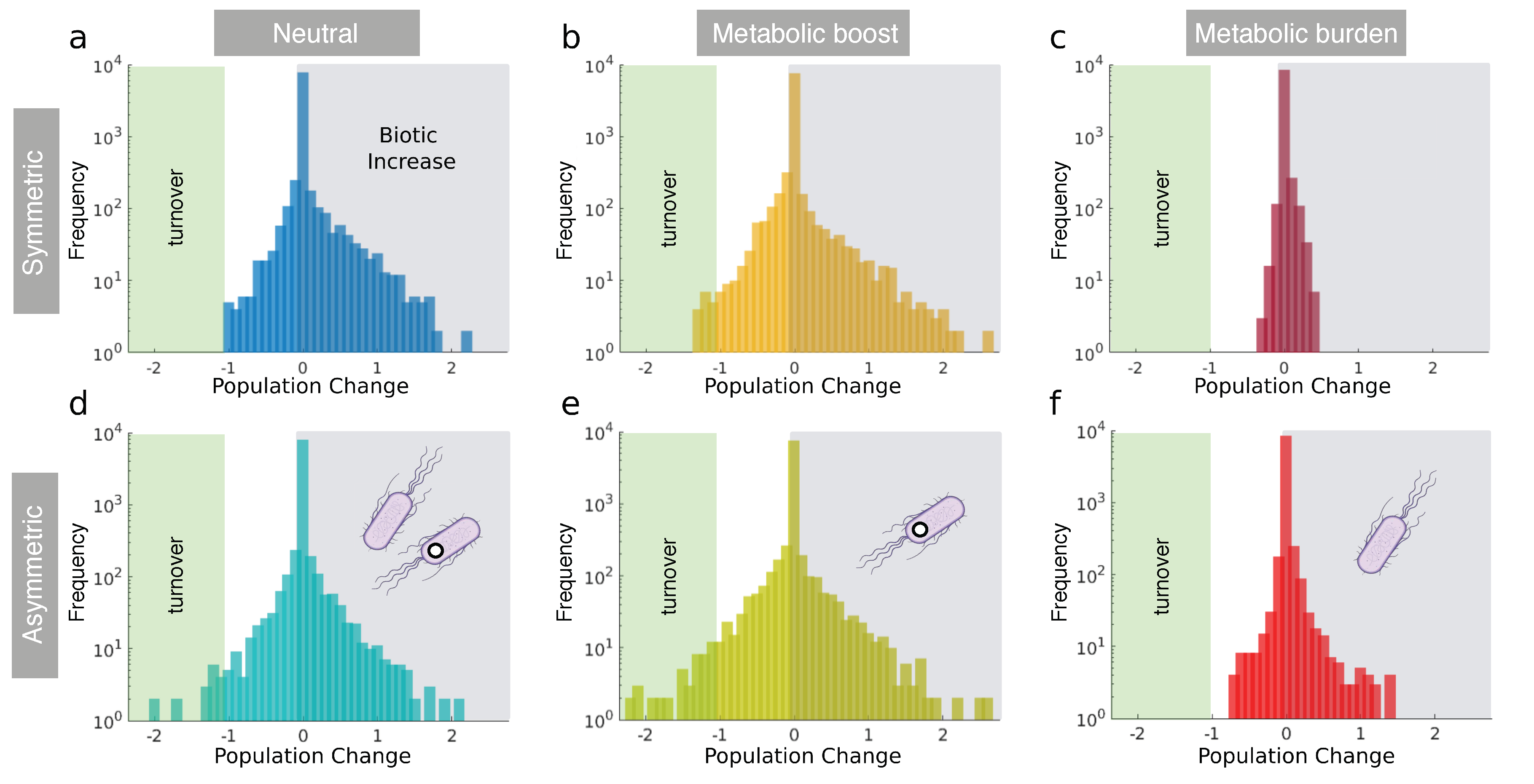 Preprints 74457 g004