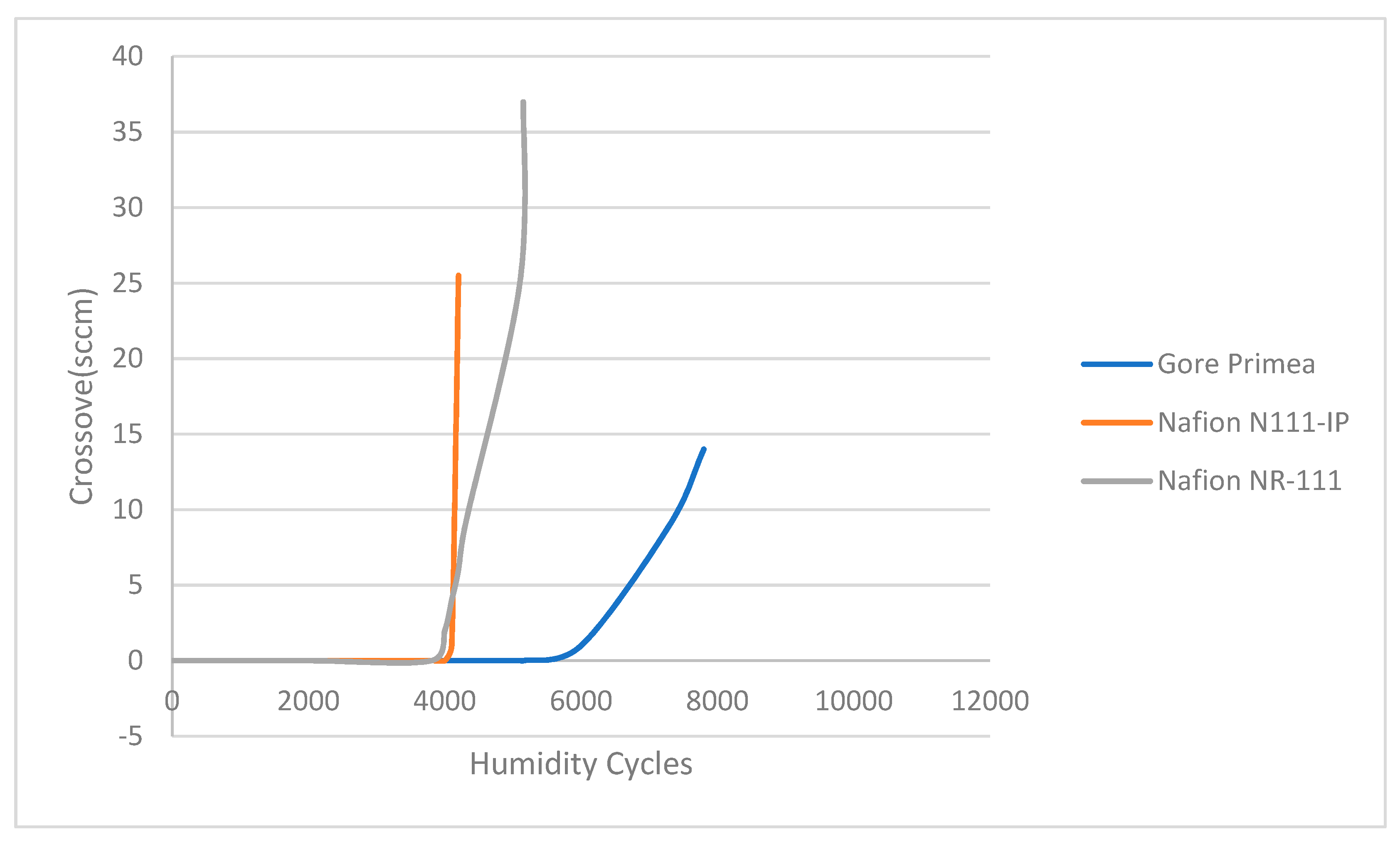 Preprints 80058 g019