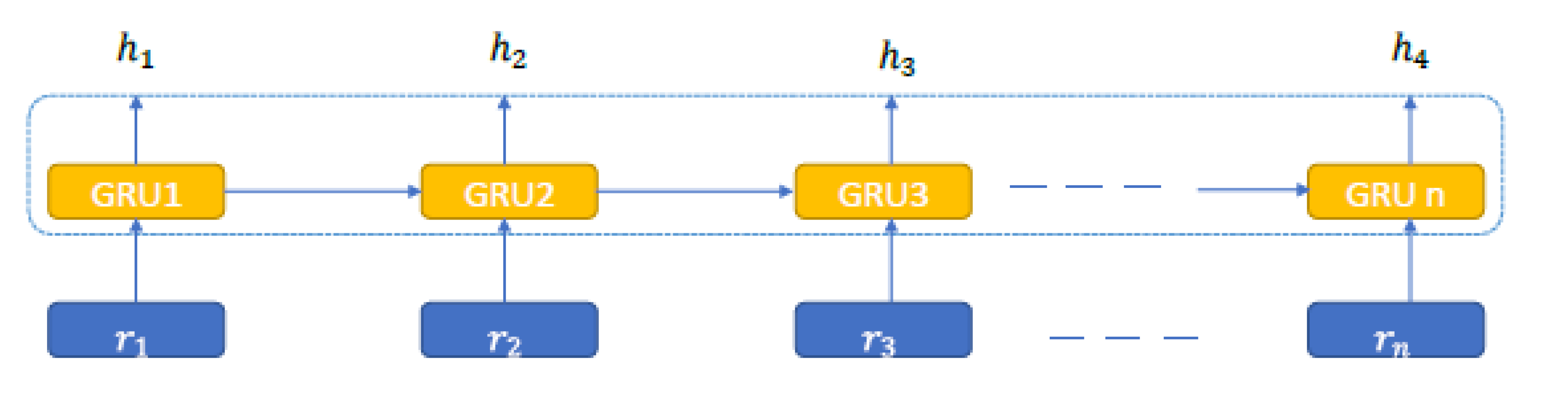 Preprints 101237 g003