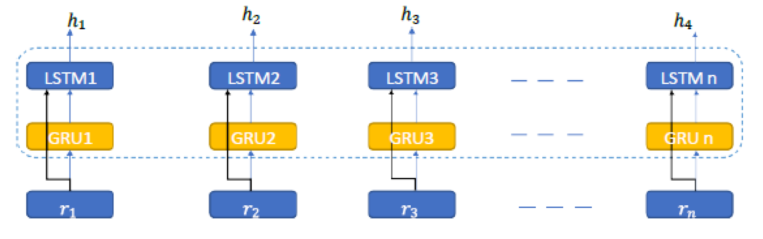 Preprints 101237 g004