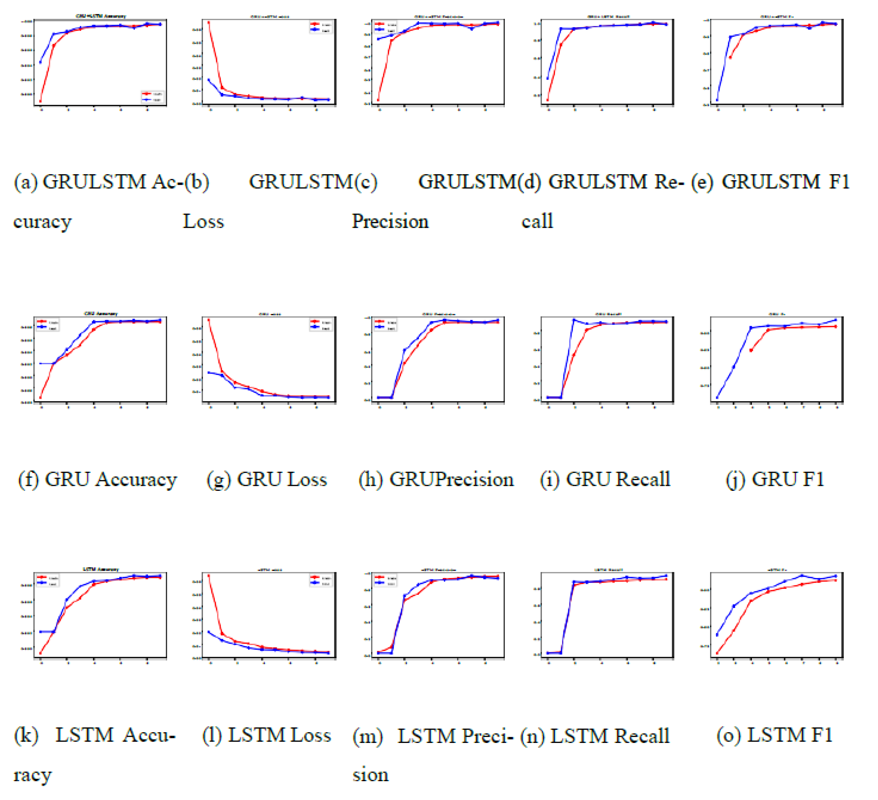 Preprints 101237 g006