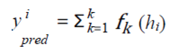 Preprints 101237 i006