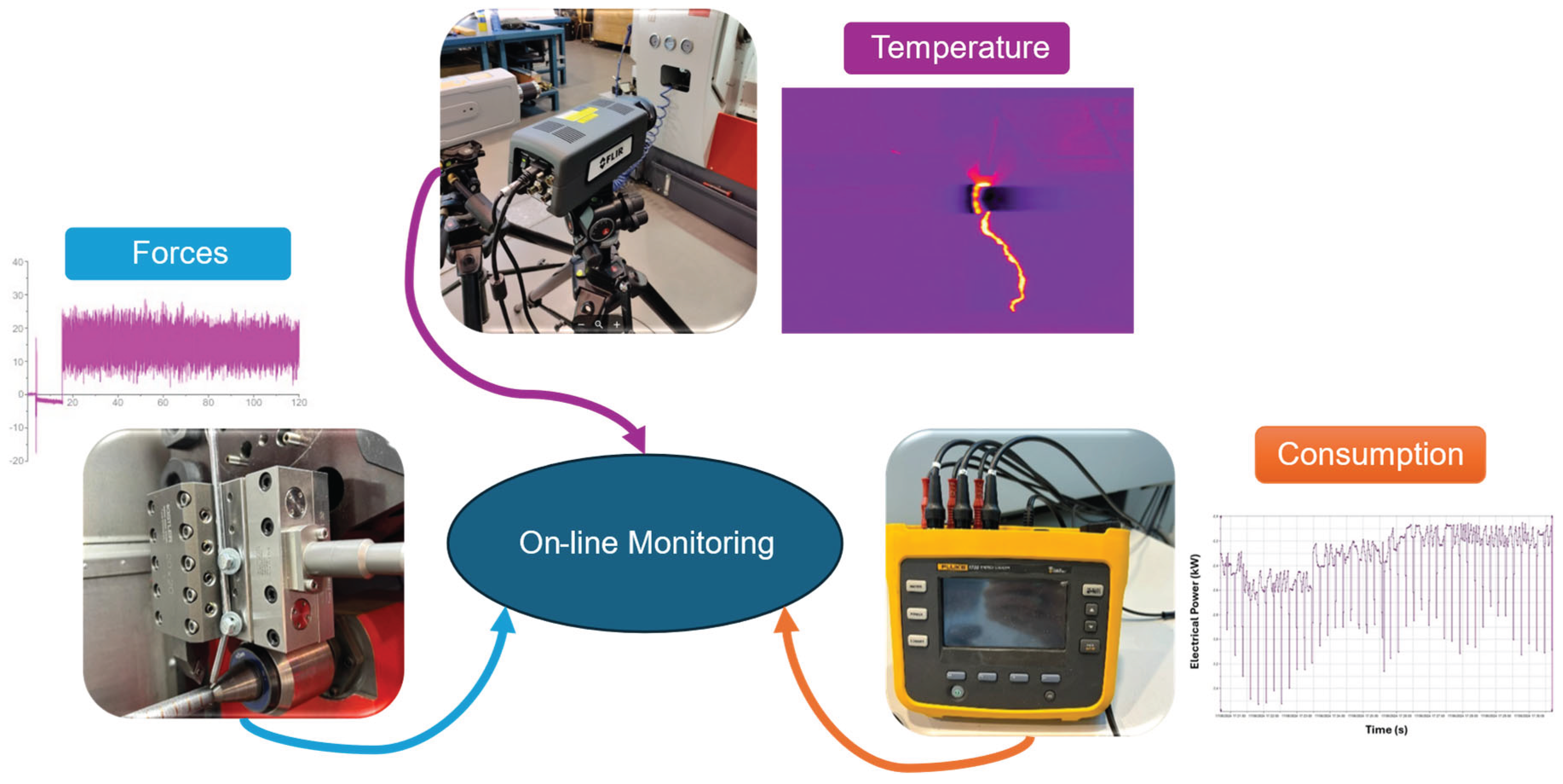 Preprints 163474 g001