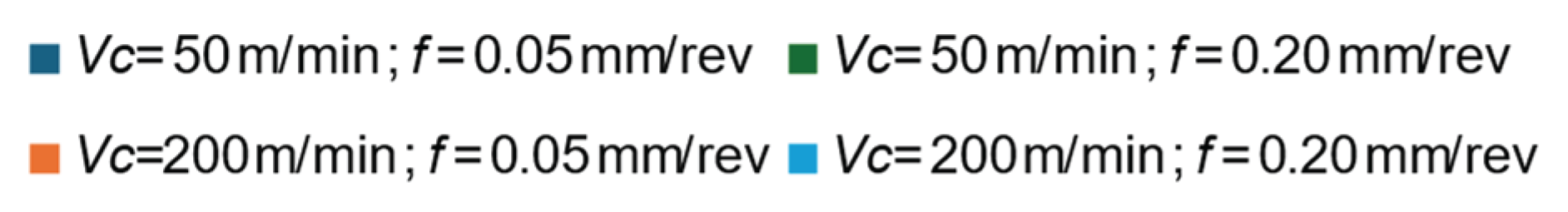 Preprints 163474 g004b