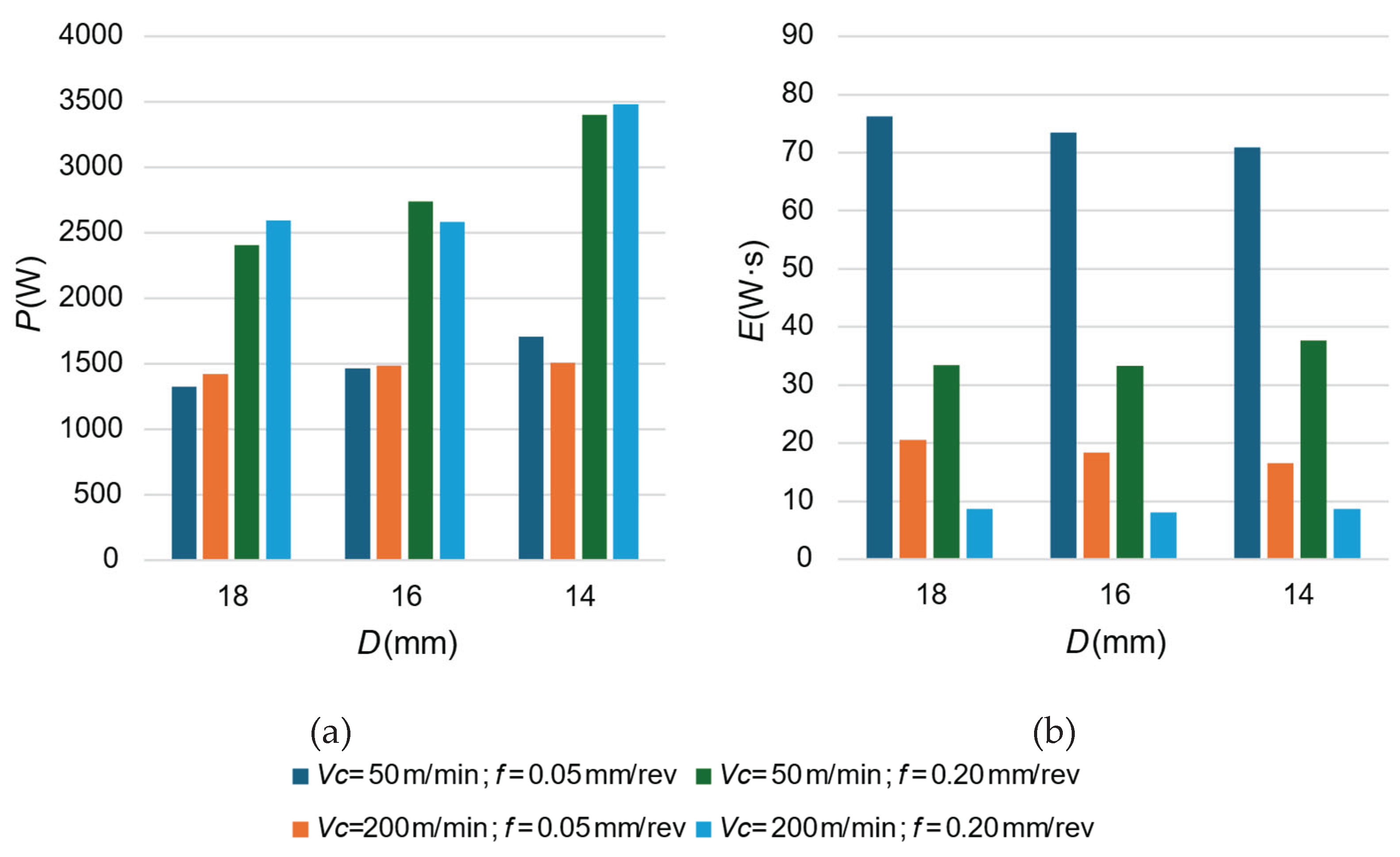 Preprints 163474 g005
