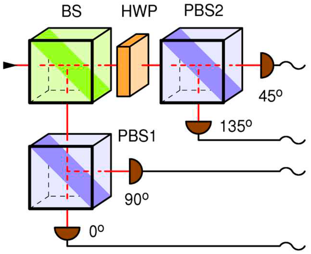 Preprints 86565 g002