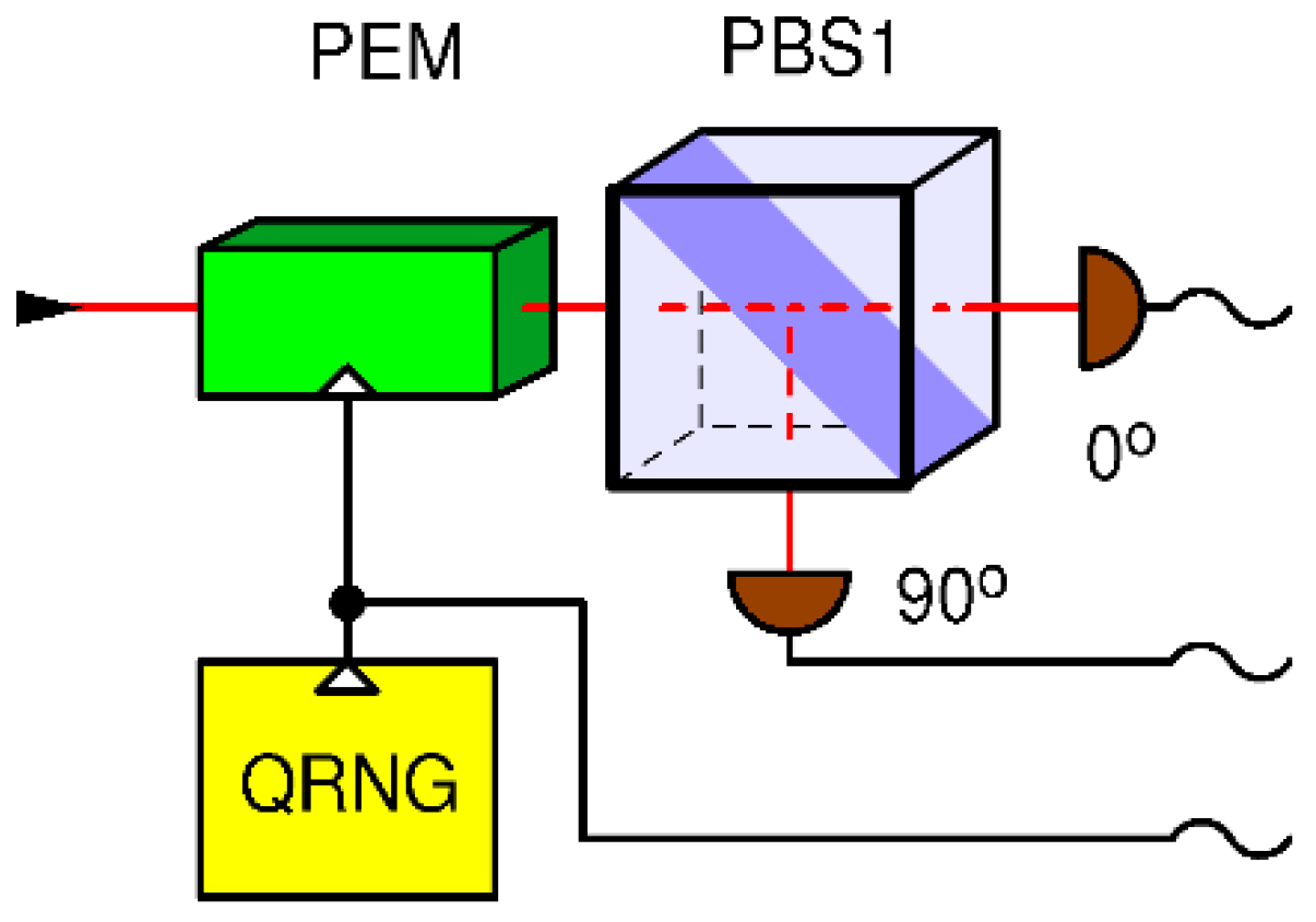 Preprints 86565 g003