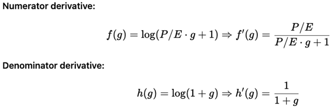Preprints 159597 i003