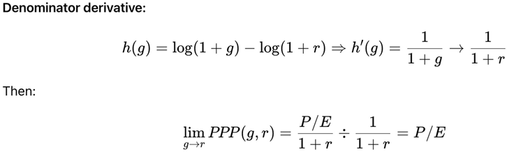 Preprints 159597 i007