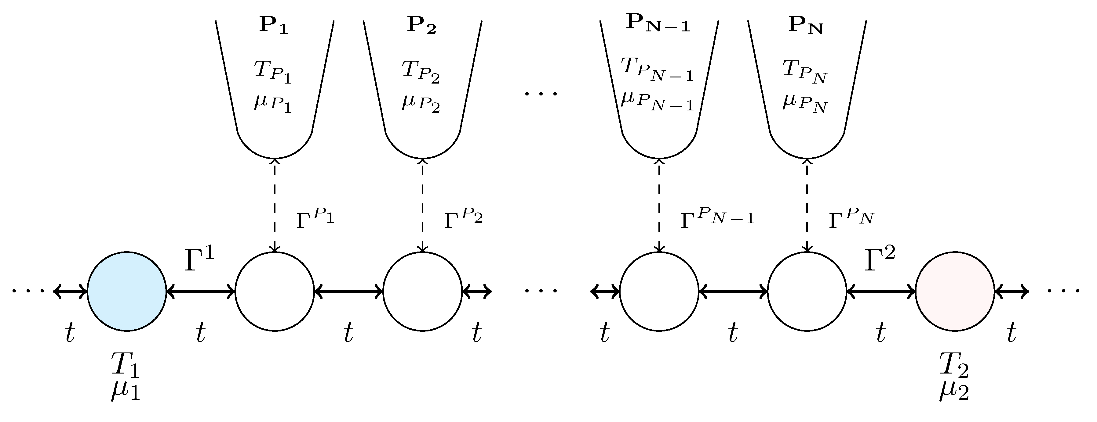 Preprints 193417 g001