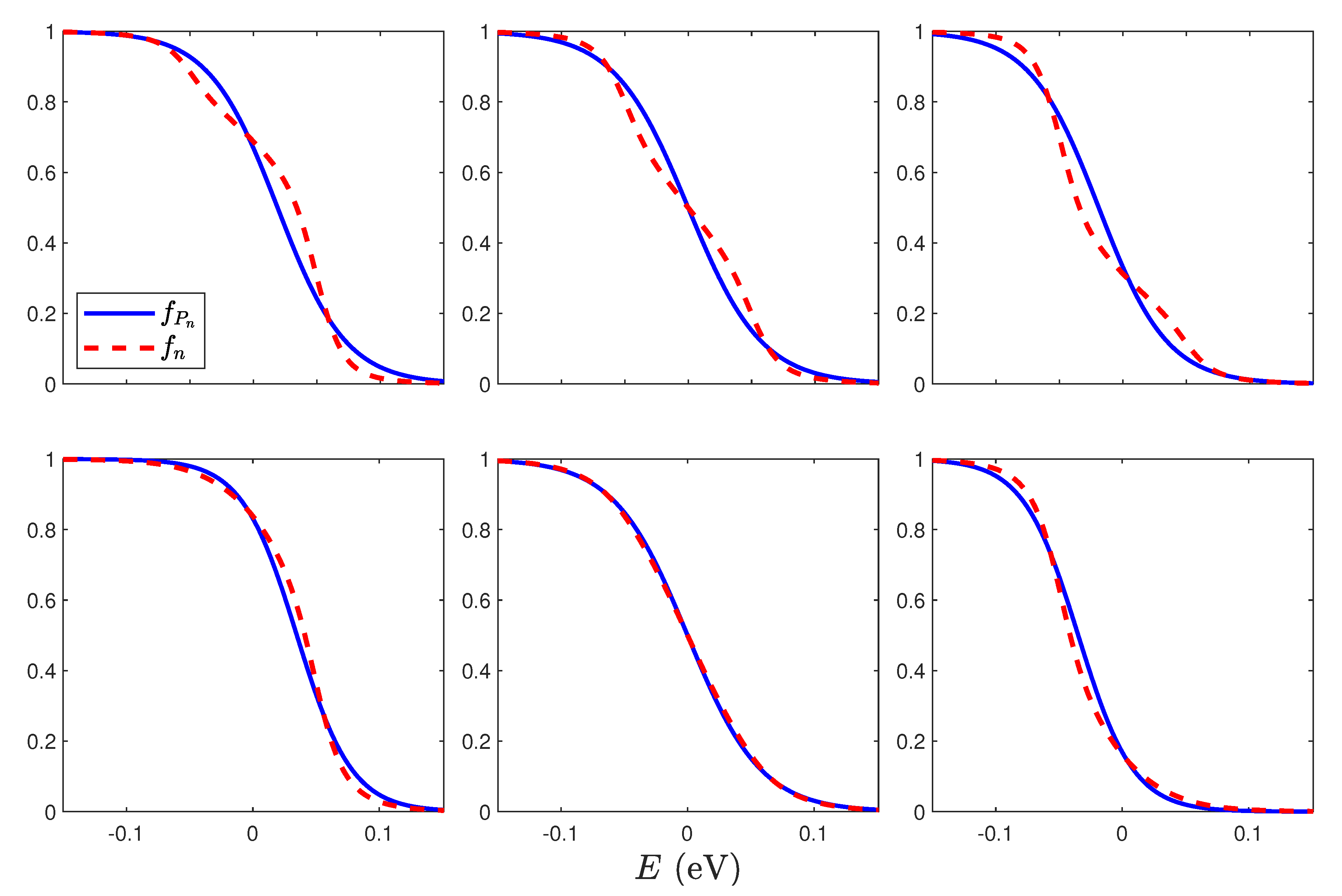 Preprints 193417 g005