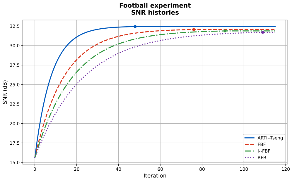 Preprints 230962 g008 Preprints 230962 g008