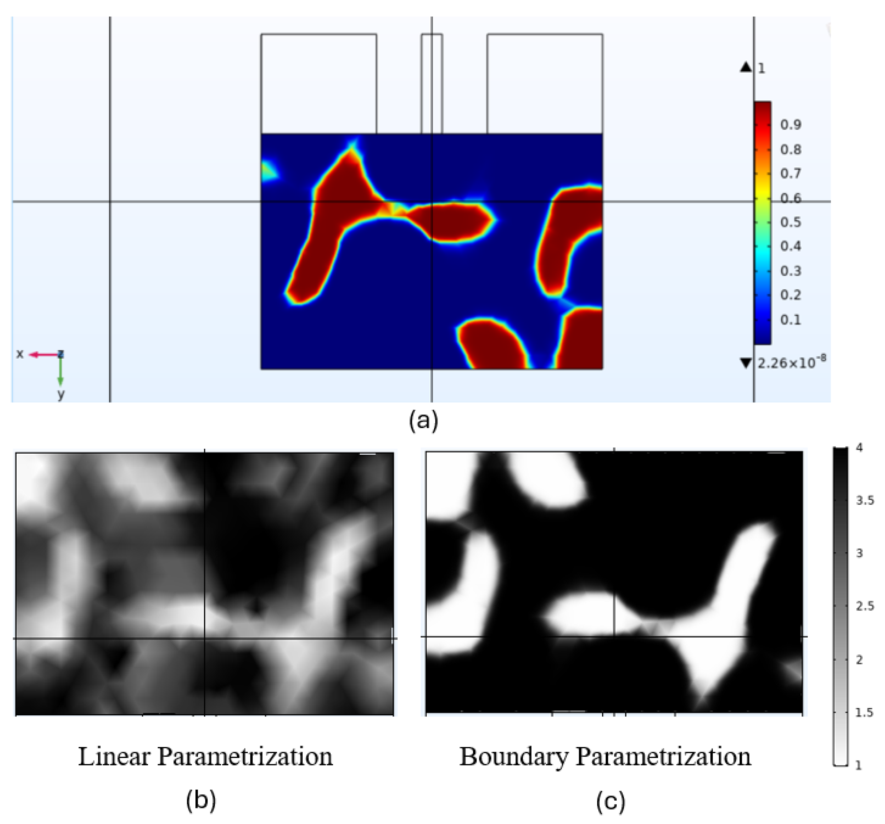 Preprints 119878 g005