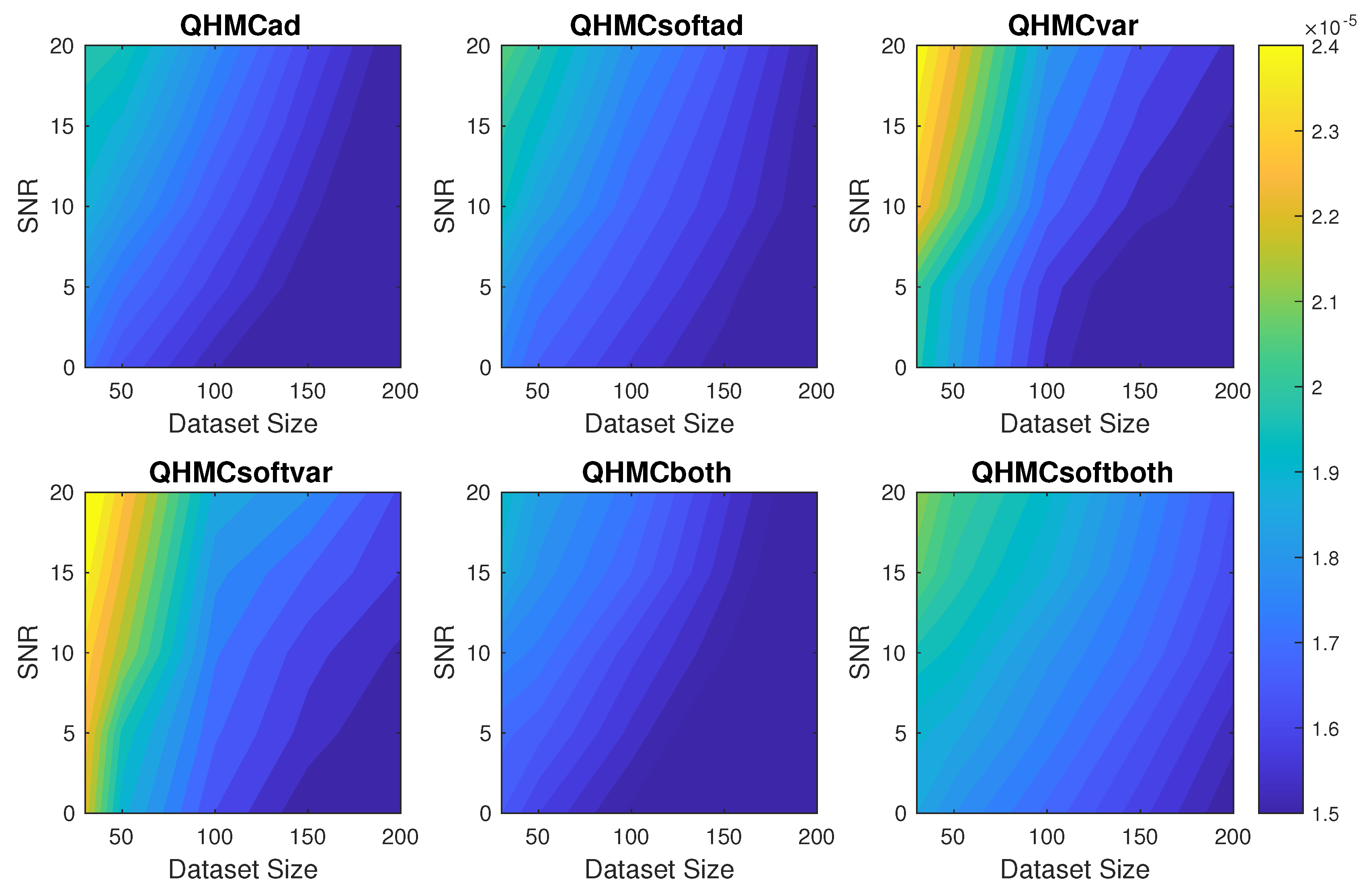 Preprints 145379 g001