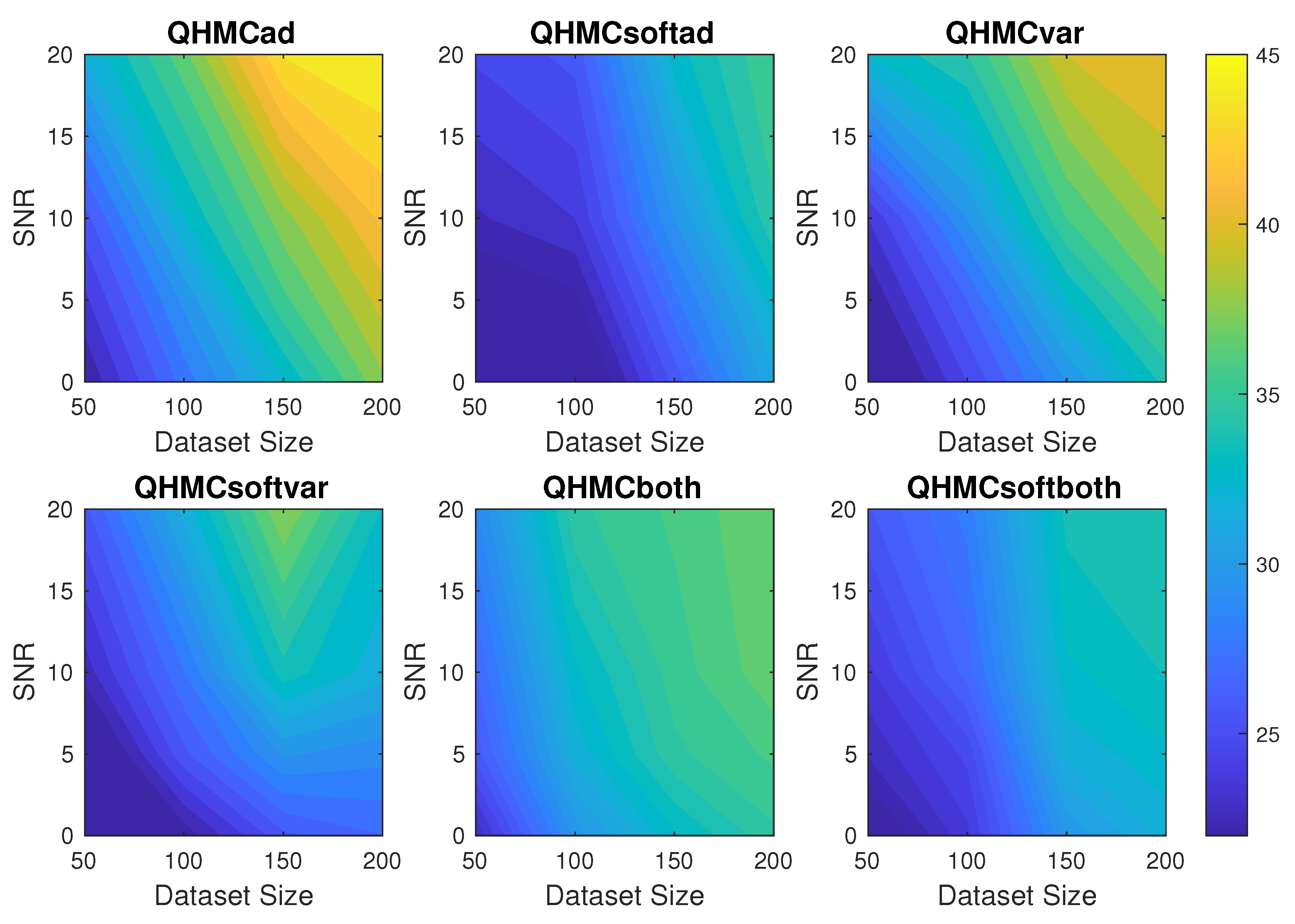 Preprints 145379 g002