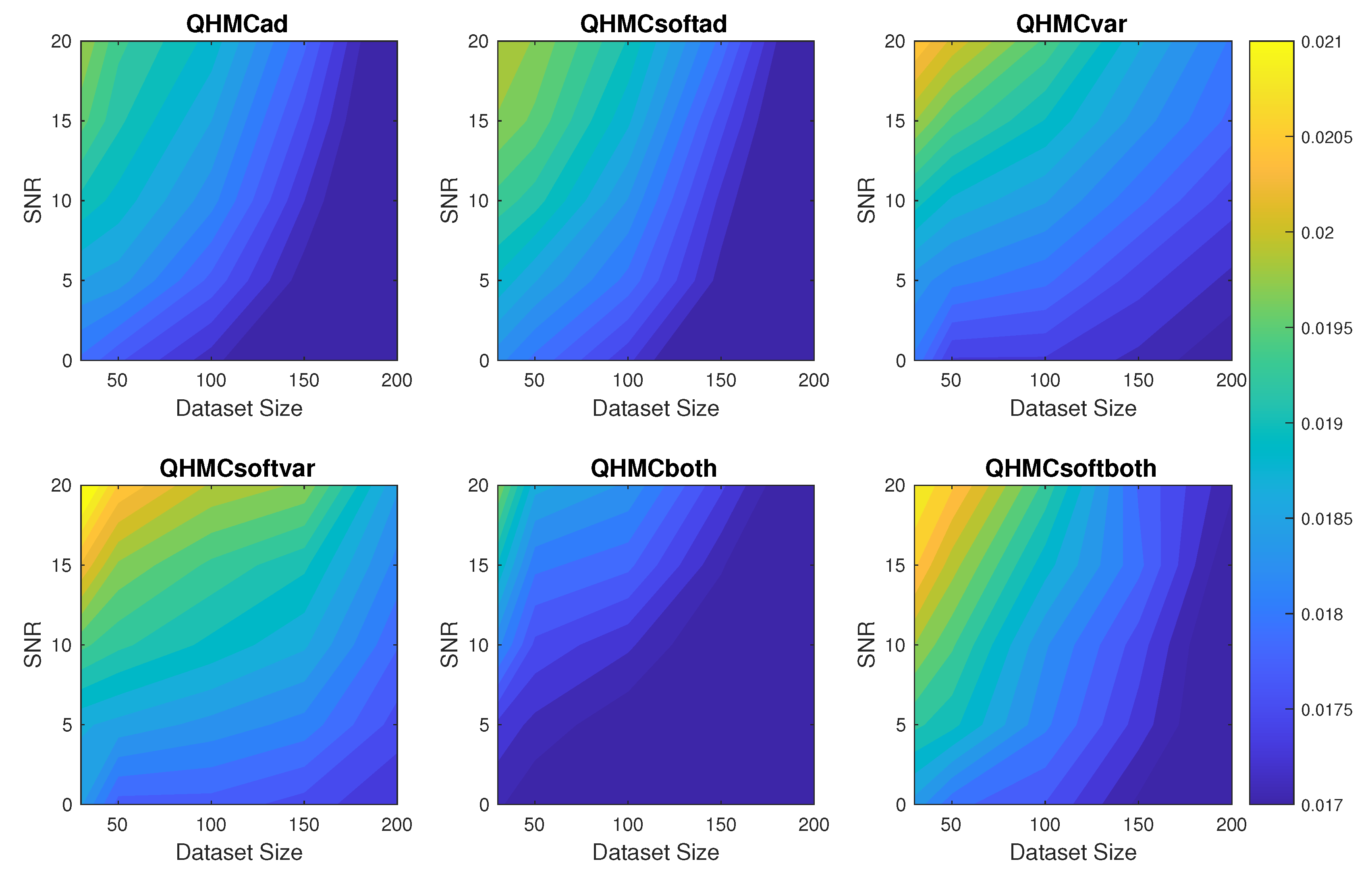 Preprints 145379 g003