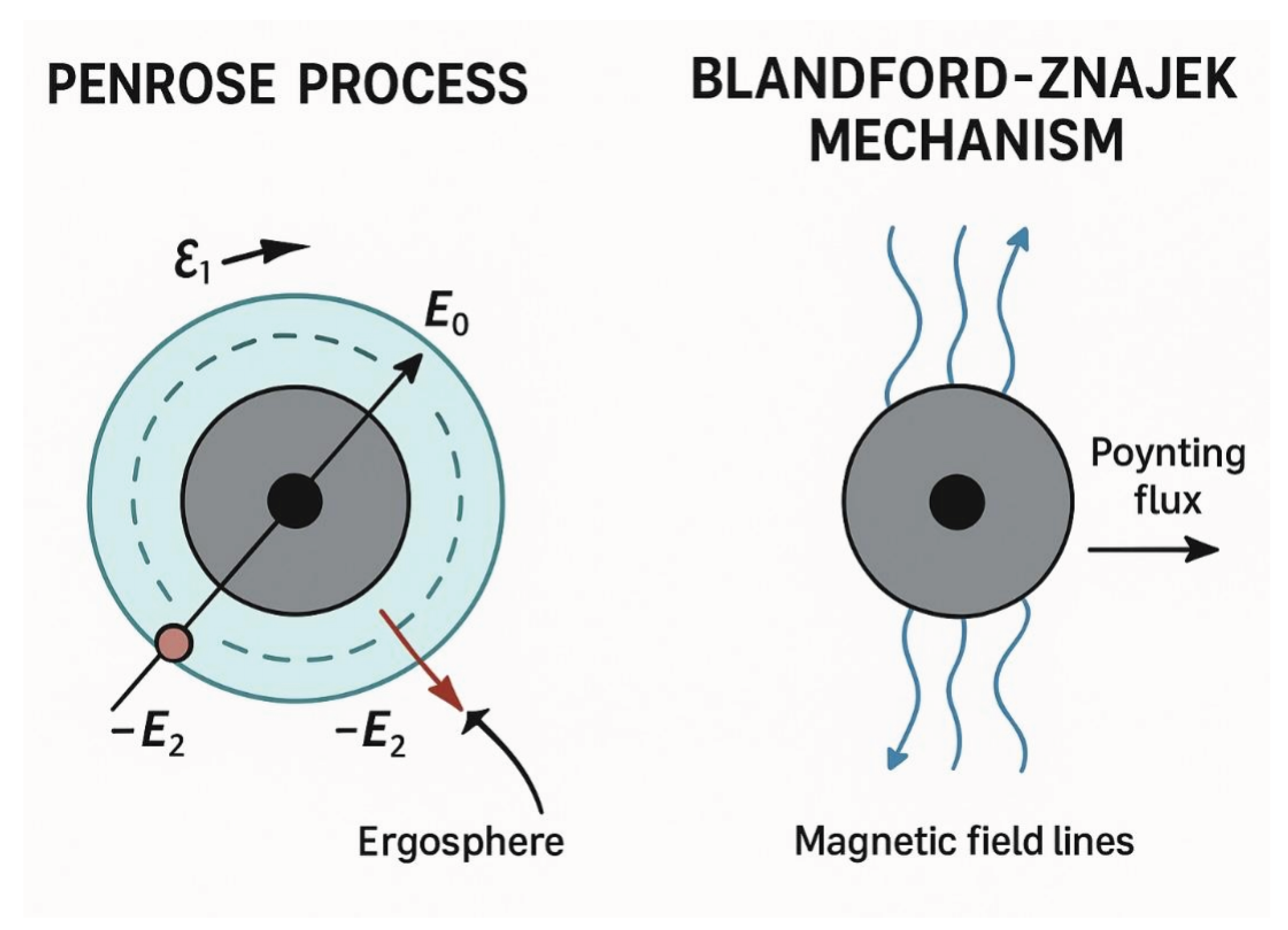 Preprints 182806 g001