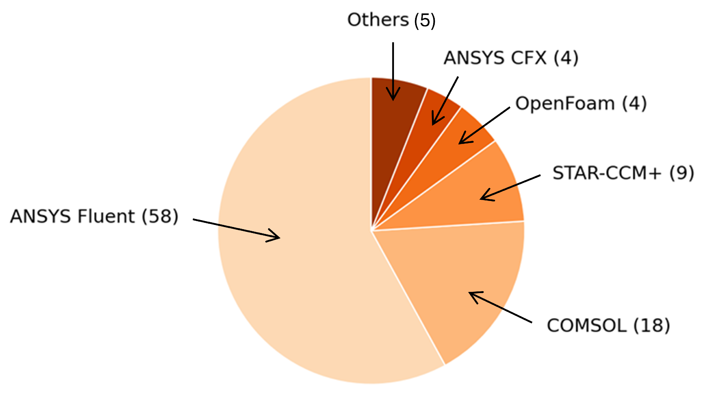 Preprints 187895 g007
