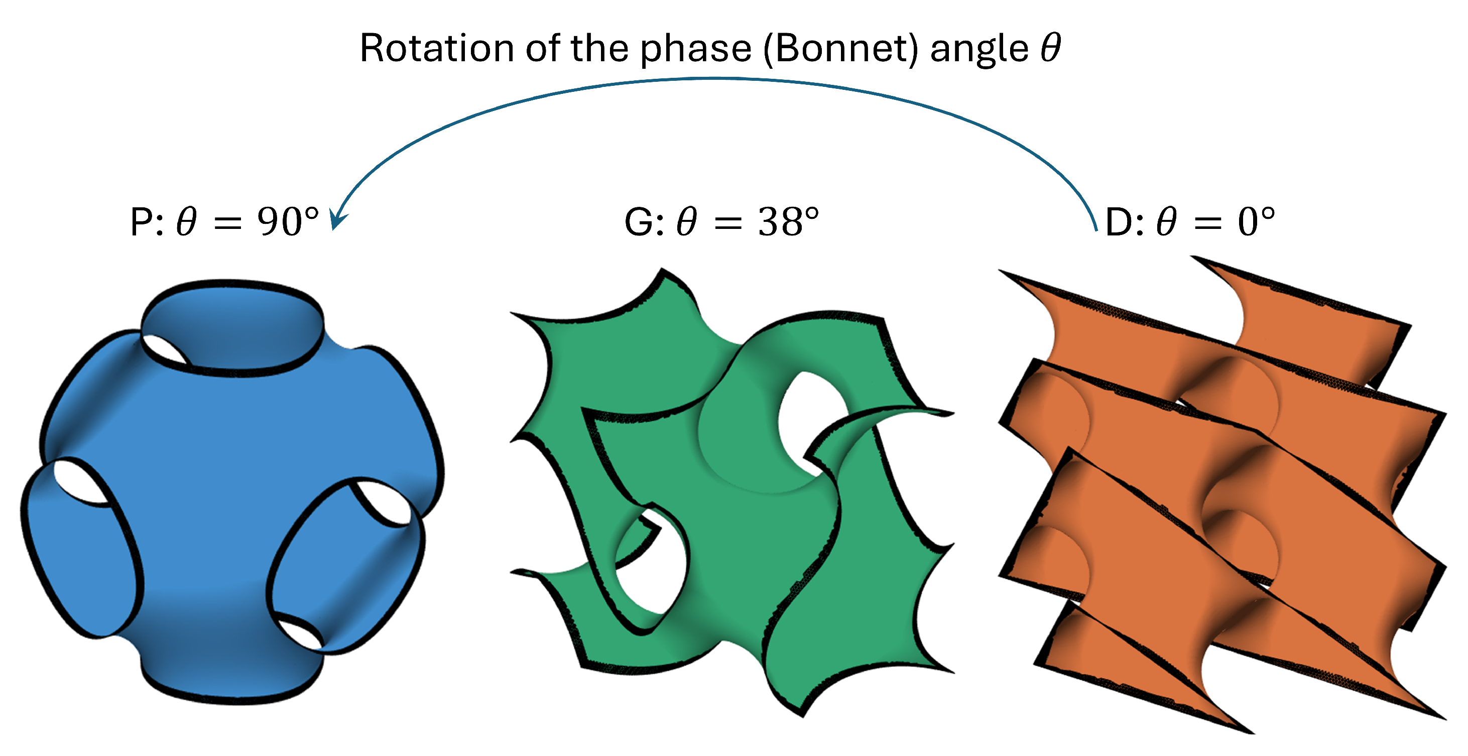 Preprints 187895 g008