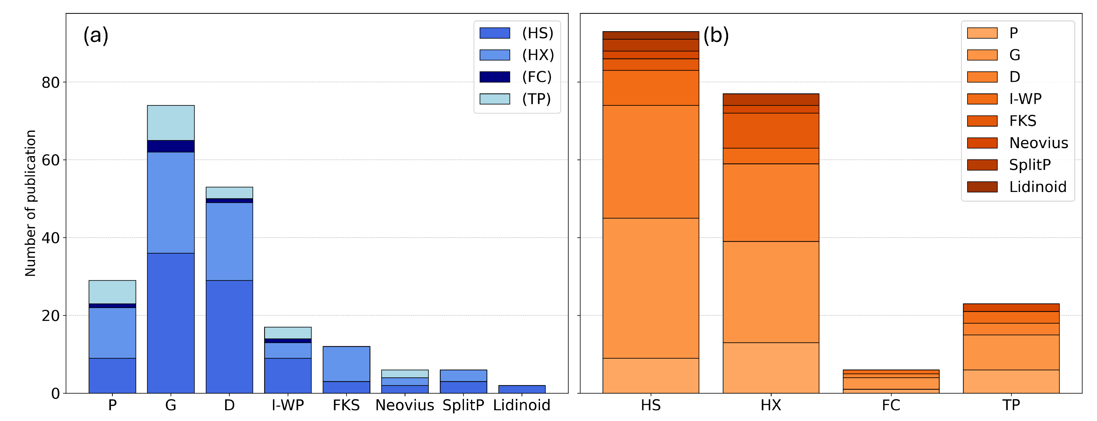 Preprints 187895 g009