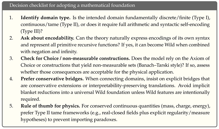 Preprints 197377 i003