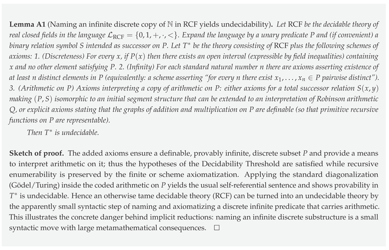 Preprints 197377 i005