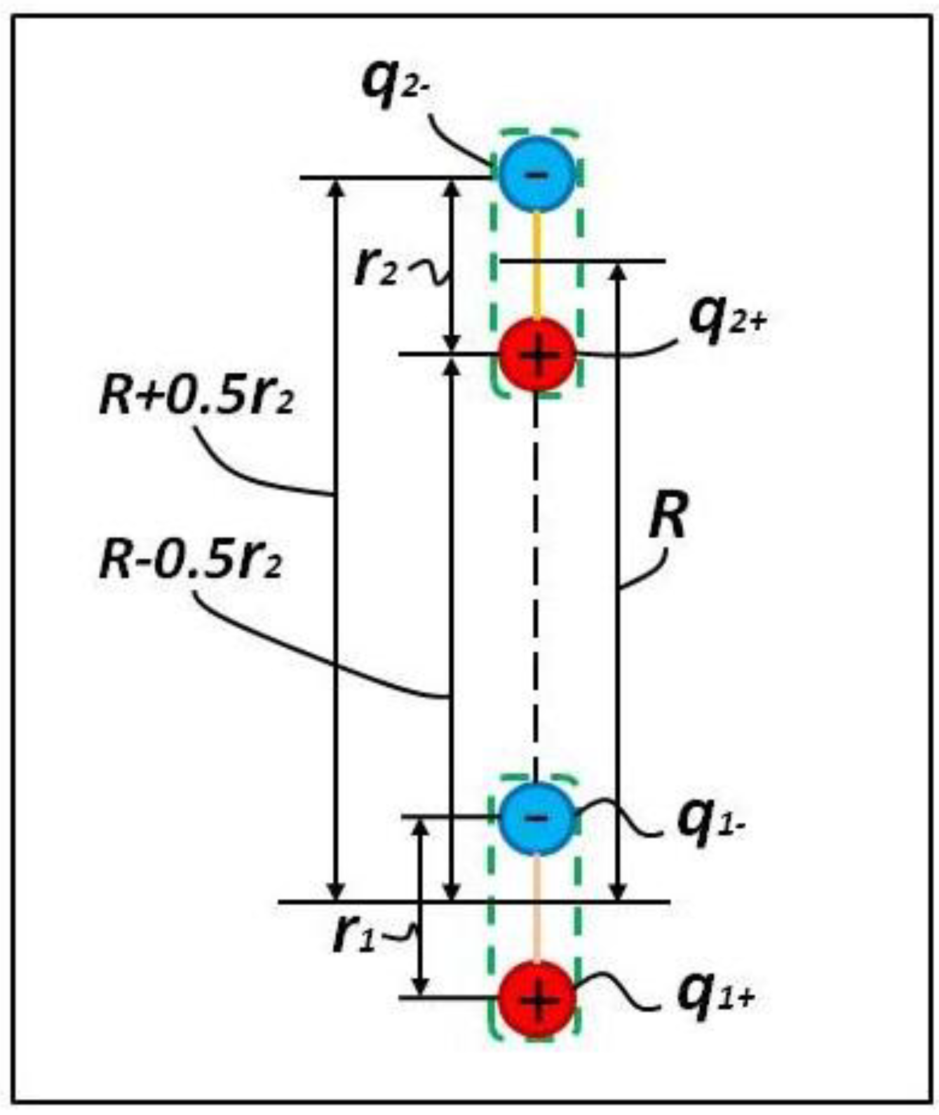 Preprints 154049 g003