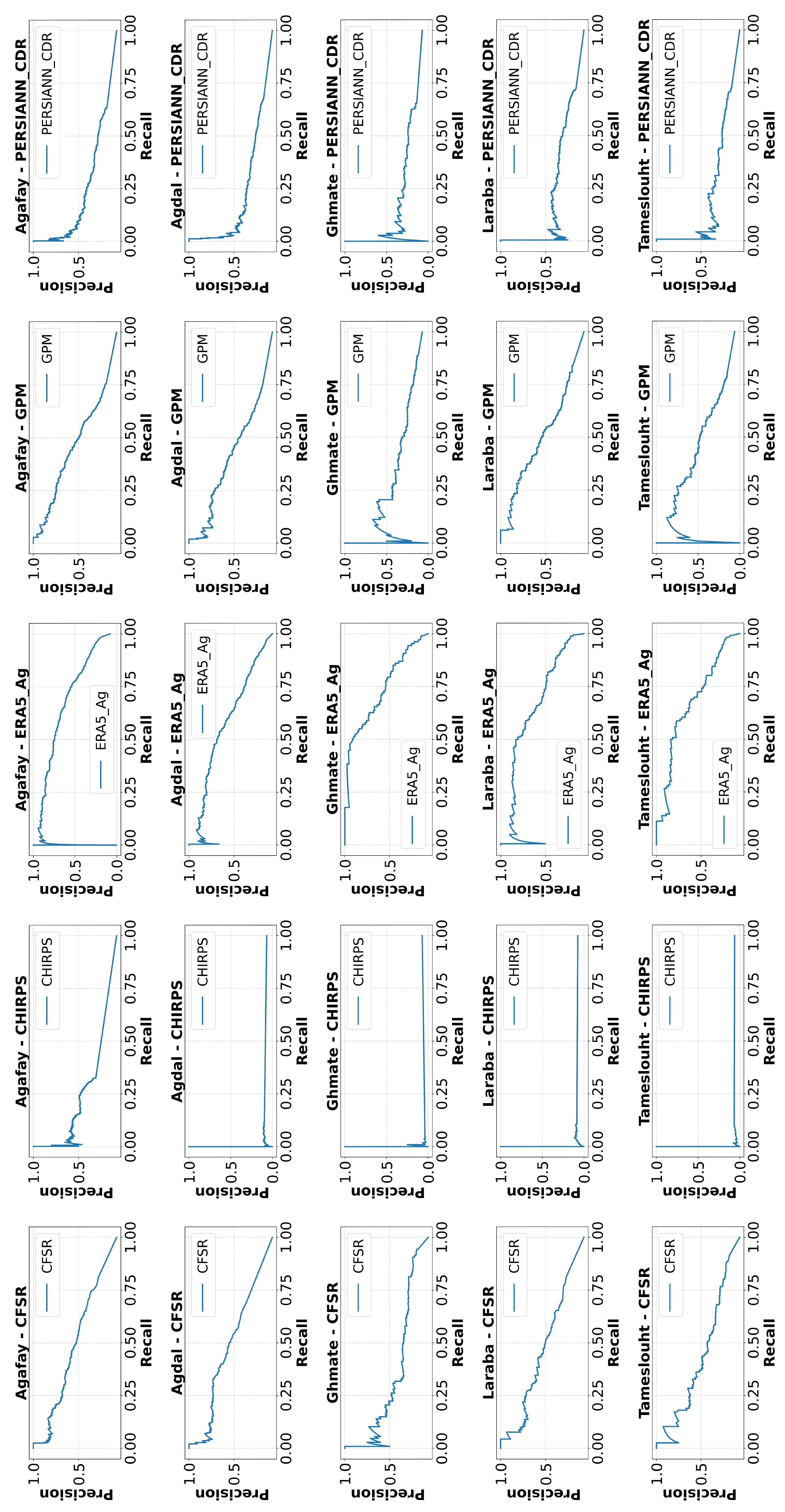 Preprints 156562 g009