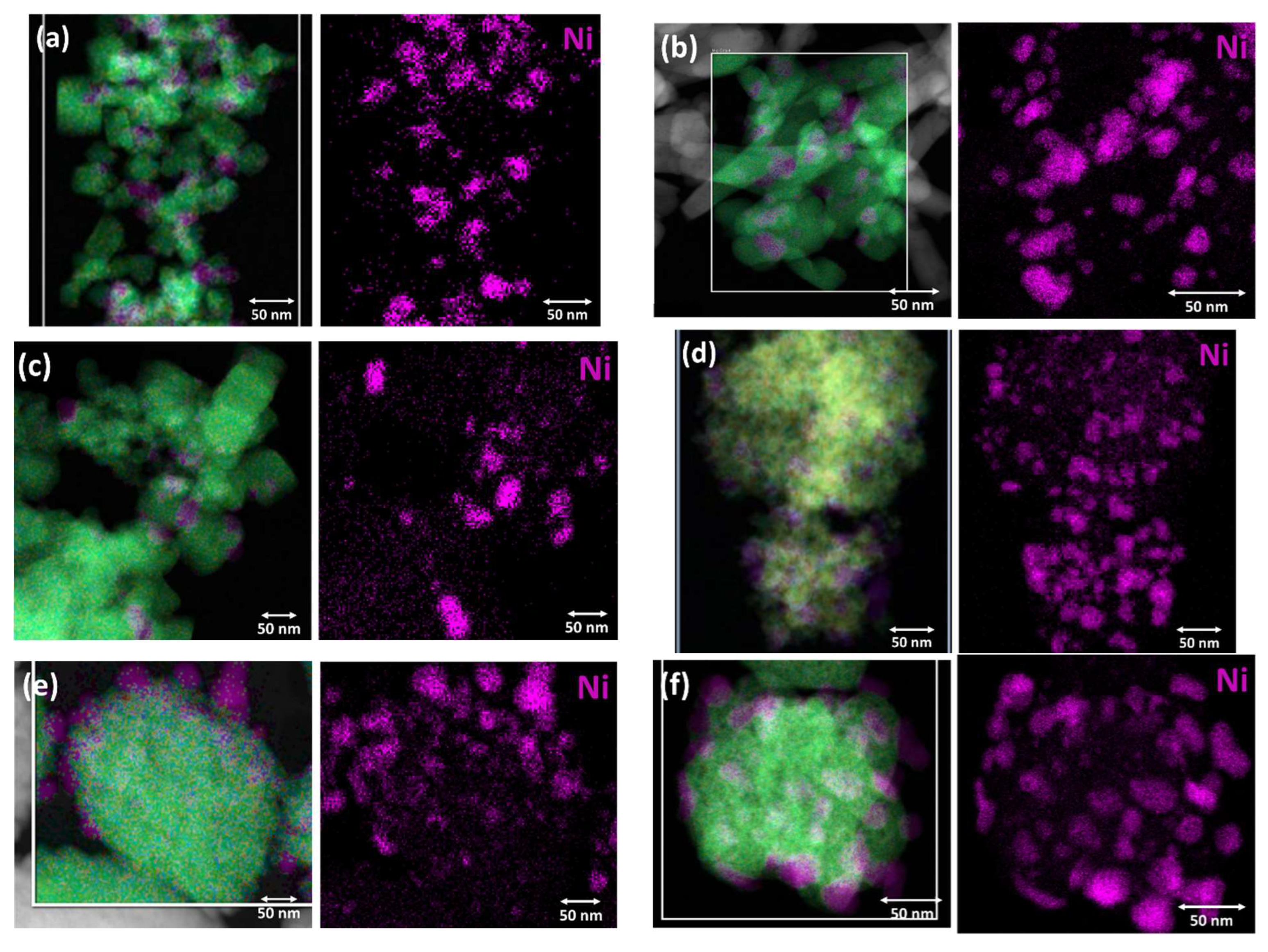Preprints 160575 g005